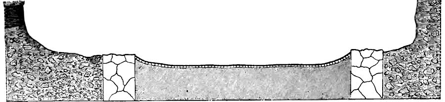 Charles Darwin’s cross-section of soil: fine mould laid down by earthworms over stones and a buried floor.